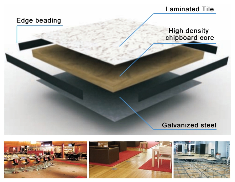 woodcore Raised Floor woodcore raised floor