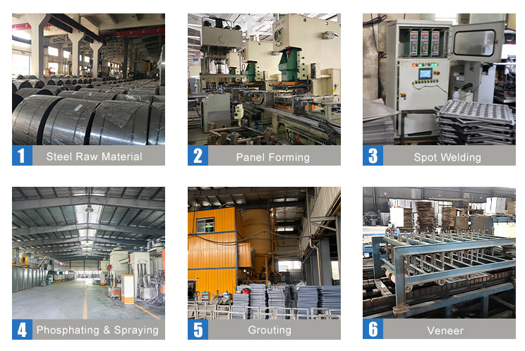 raised floor production process raised floor production process