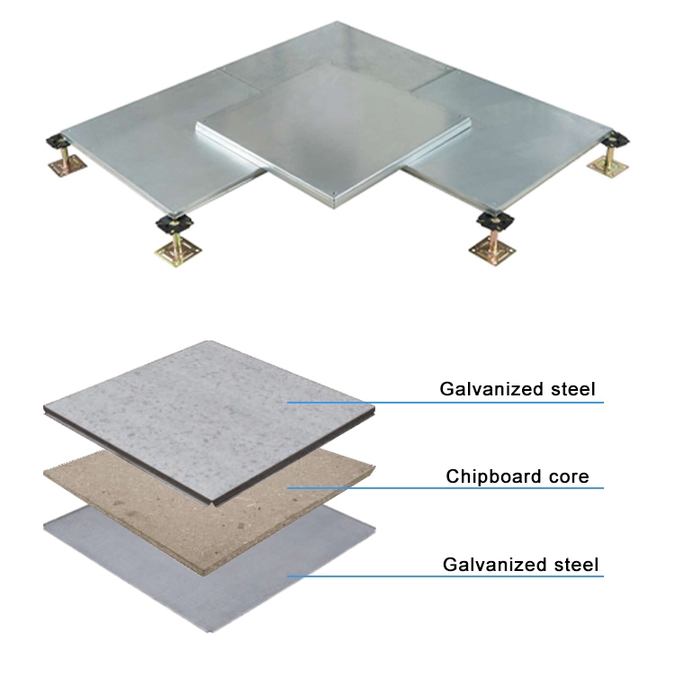 encapsulated woodcore raised floor encapsulated woodcore raised floor