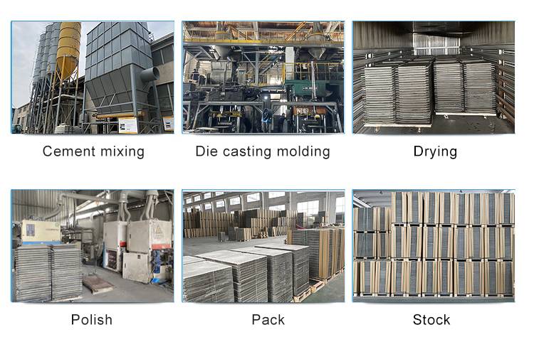 raised floor production process FRC raised floor