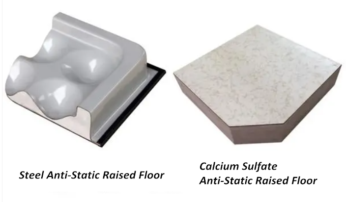 raised flooring raised flooring