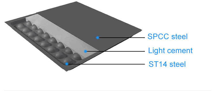 OA60 steel raised floor
