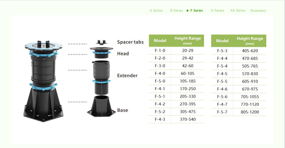 MT-F series plastic pedestal