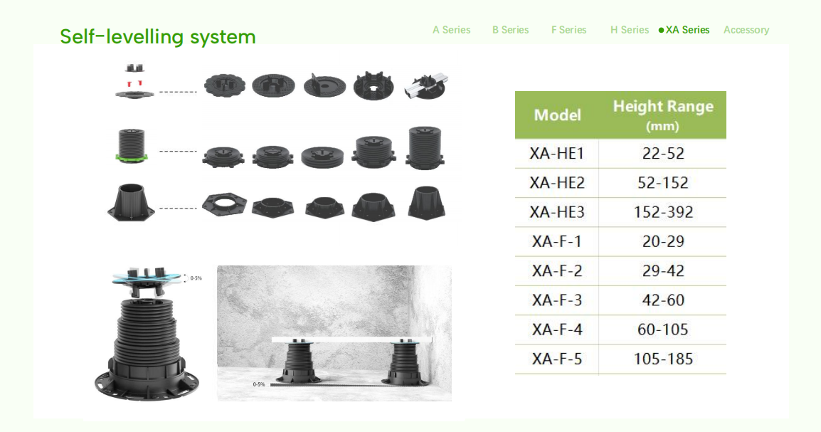 MT-XA series plastic pedestal