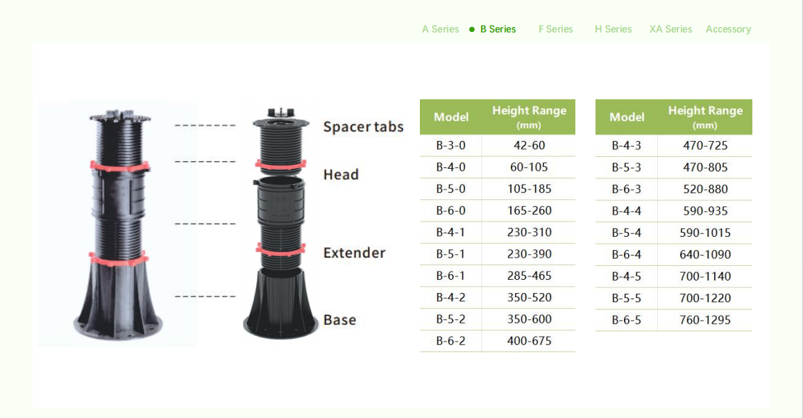 MT-B series plastic pedestal
