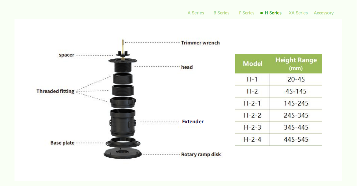 MT-H series plastic pedestal