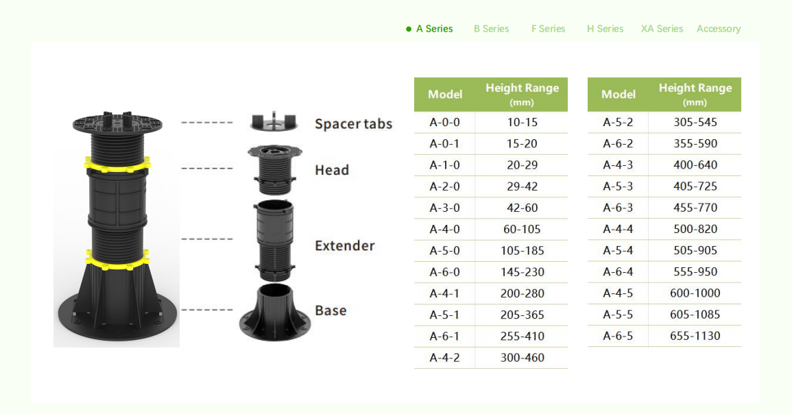 MT-A series plastic pedestal